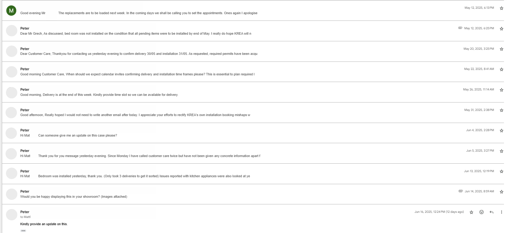 Unanswered emails